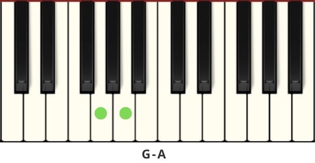 Czym jest półton i cały ton