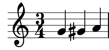 Czym jest półton i cały ton