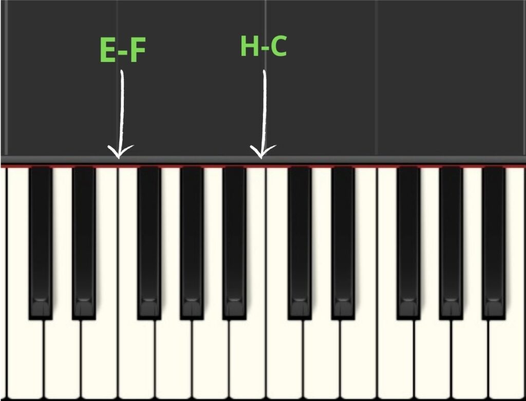 półtony i całe tony