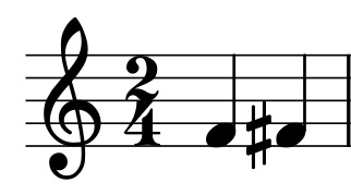 Czym jest półton i cały ton