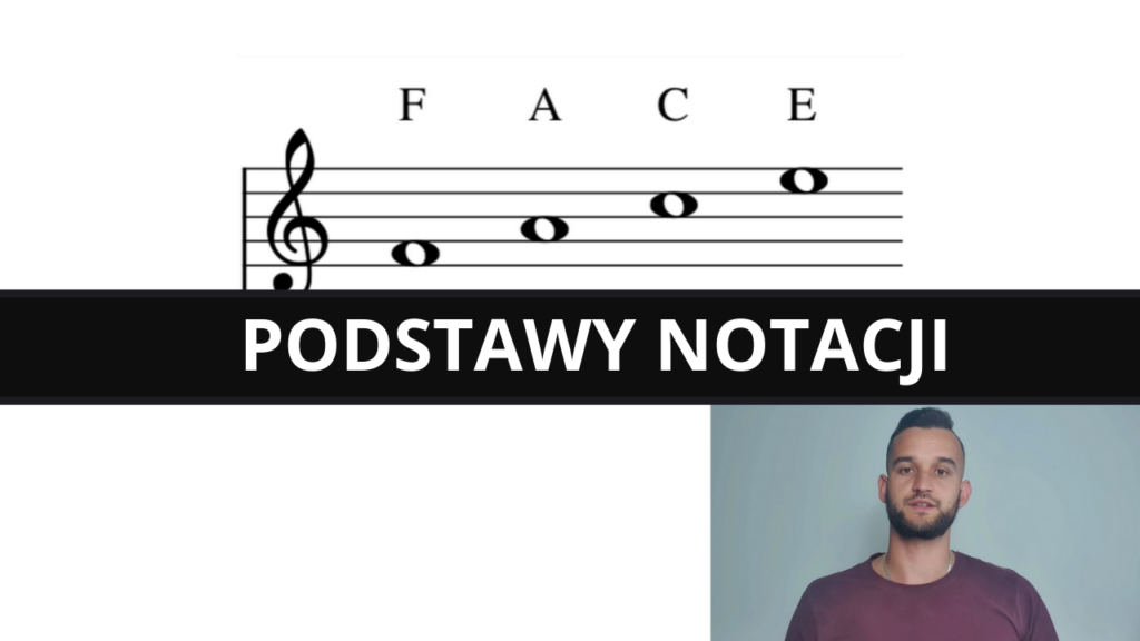 podstawy notacji