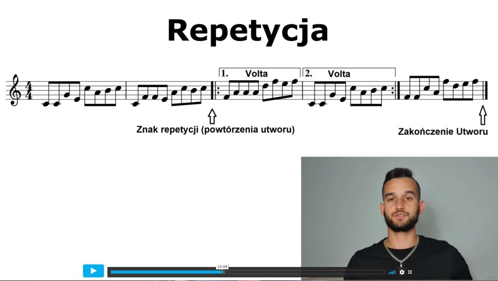 kurs gry na pianinie od podstaw