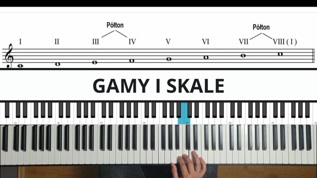 gamy skale modalne
