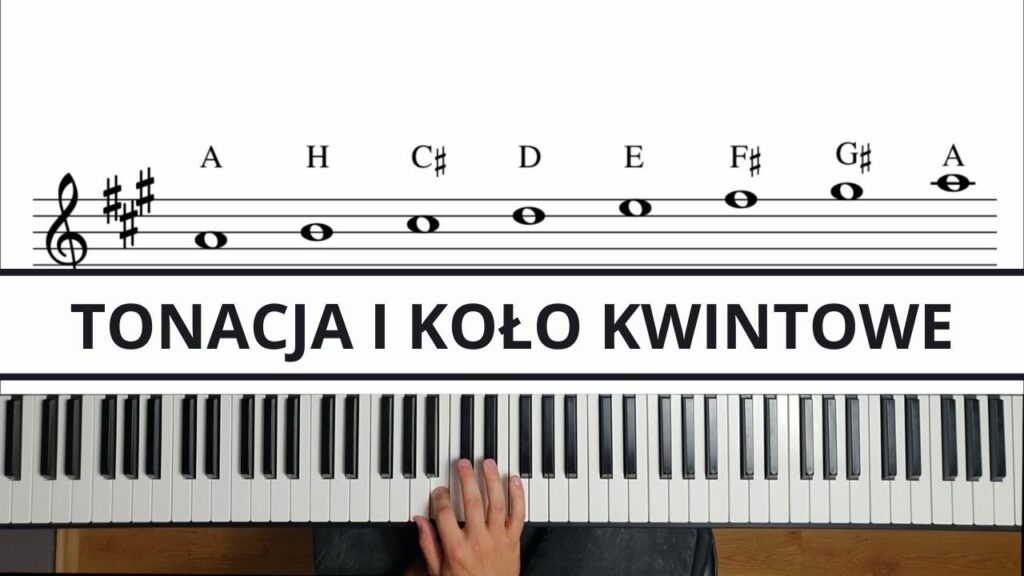 tonacja koło kwintowe