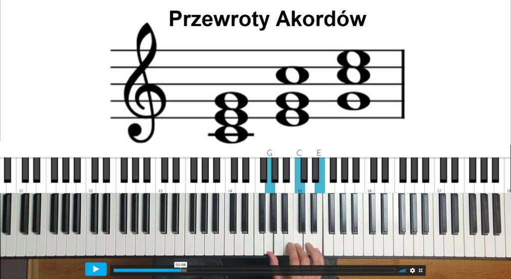 akordy na pianino