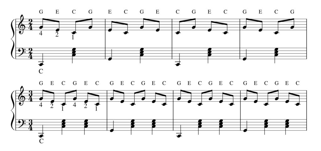 3 ĆWICZENIA Na POŁĄCZENIE Obu RĄK Na Akordeonie