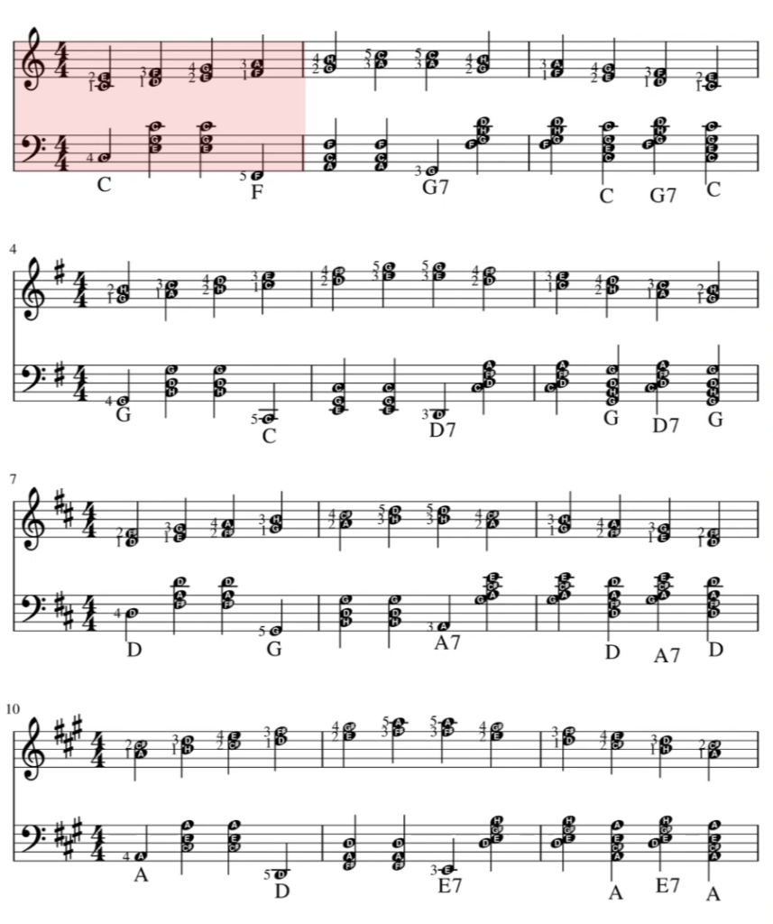 ćwiczenie na połączenie rąk na akordeonie