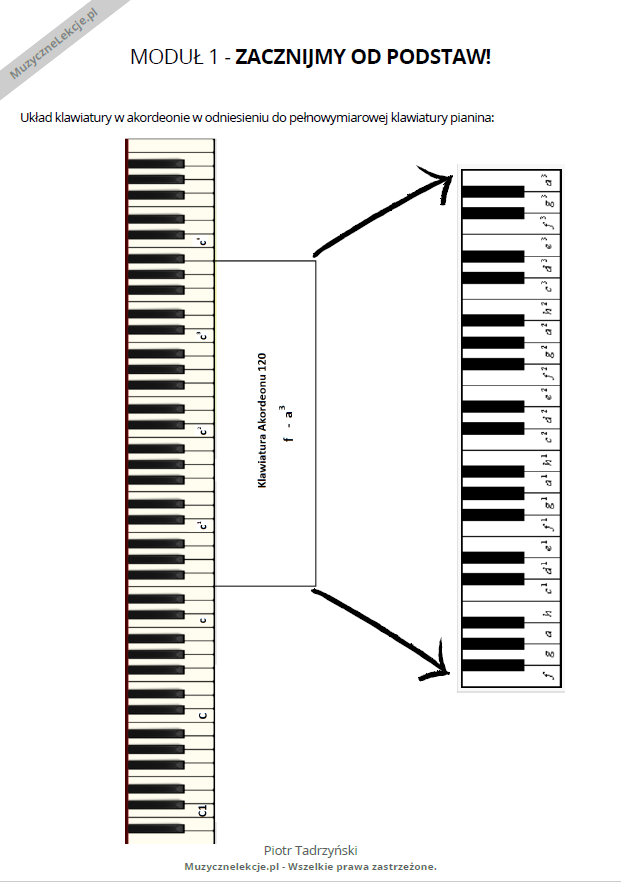 klawiatura akordeonu