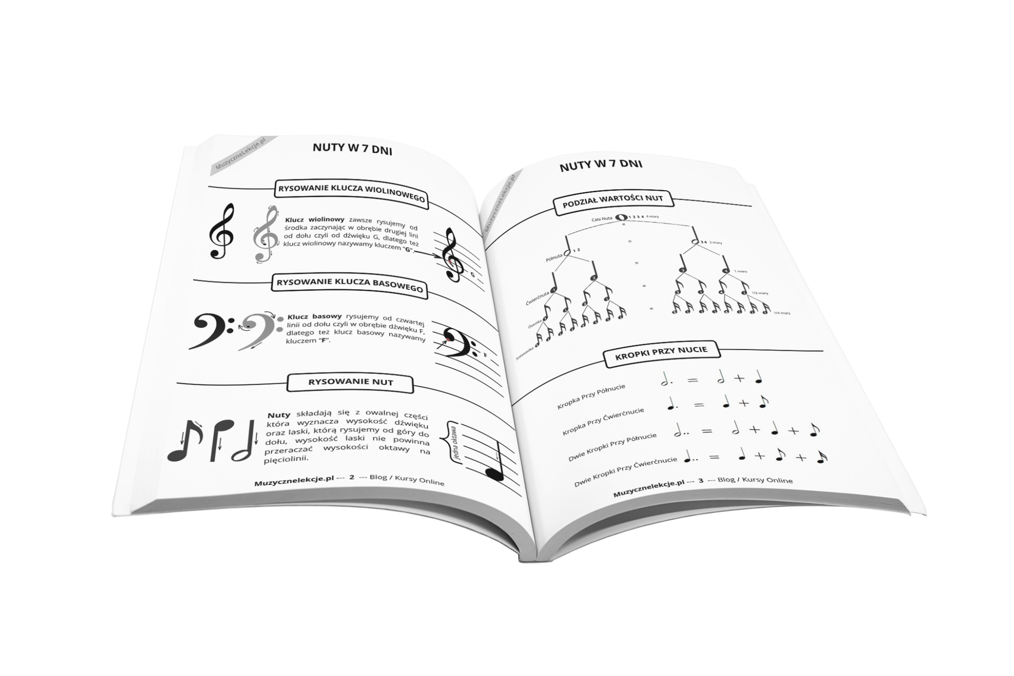 klucz wiolinowy i basowy