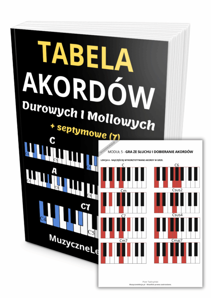 tabele akordów