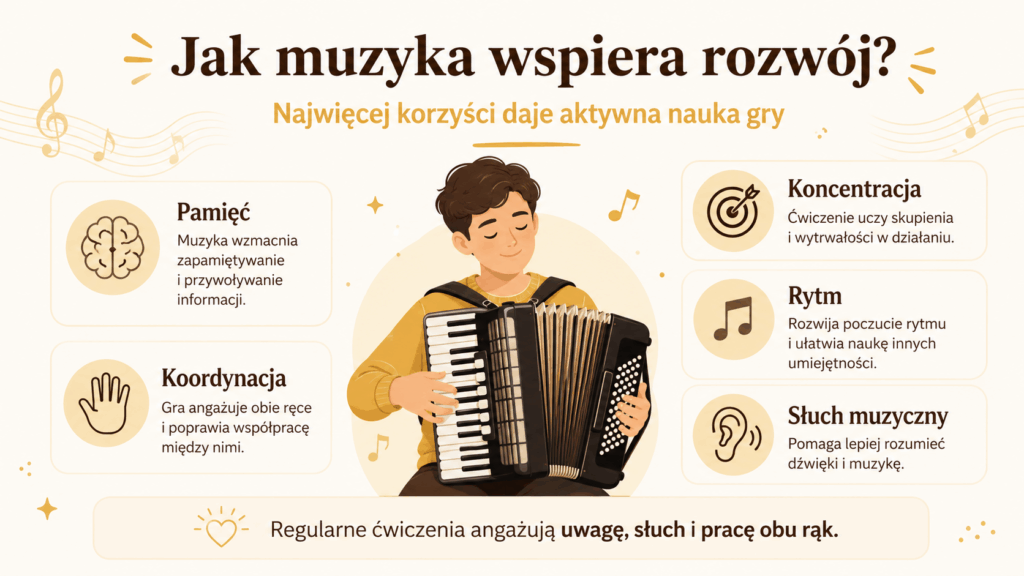 jak muzyka wspiera pamięć, koncentrację, rytm i koordynację