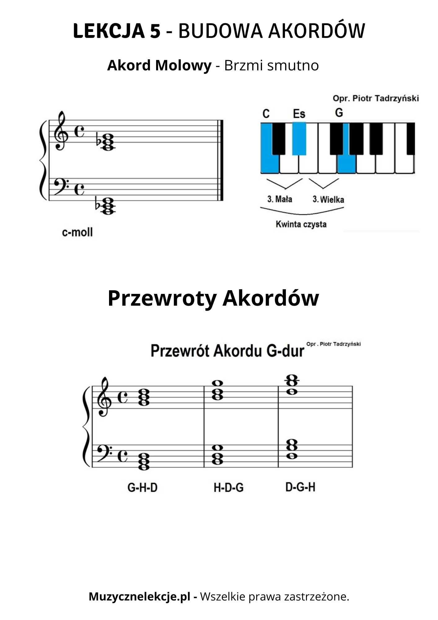Budowa akordów – materiał PDF